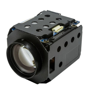 Show me the Zoom! Block Cameras Flex their Optics
